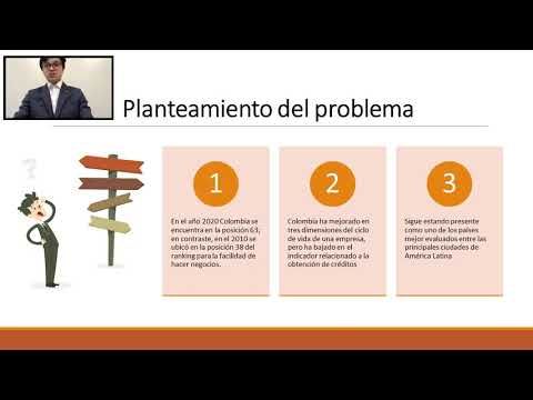 MOR240 - Estrategias para Fomentar la Intención Emprendedora en Colombia