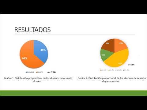 H159 - CONOCIMIENTOS, ACTITUDES Y PRÁCTICAS AMBIENTALES EN LOS ESTUDIANTES DE LA FACULTAD DE MEDIC…