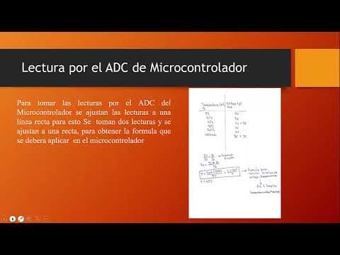 HHH098 - Sistema de Control de Temperatura Utilizando un Sensor RTD PT100 y un Microcontrolador 16F…