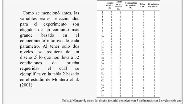 F137 - Aplicación de arreglos de cobertura en comparación a un diseño experimental en la creaci