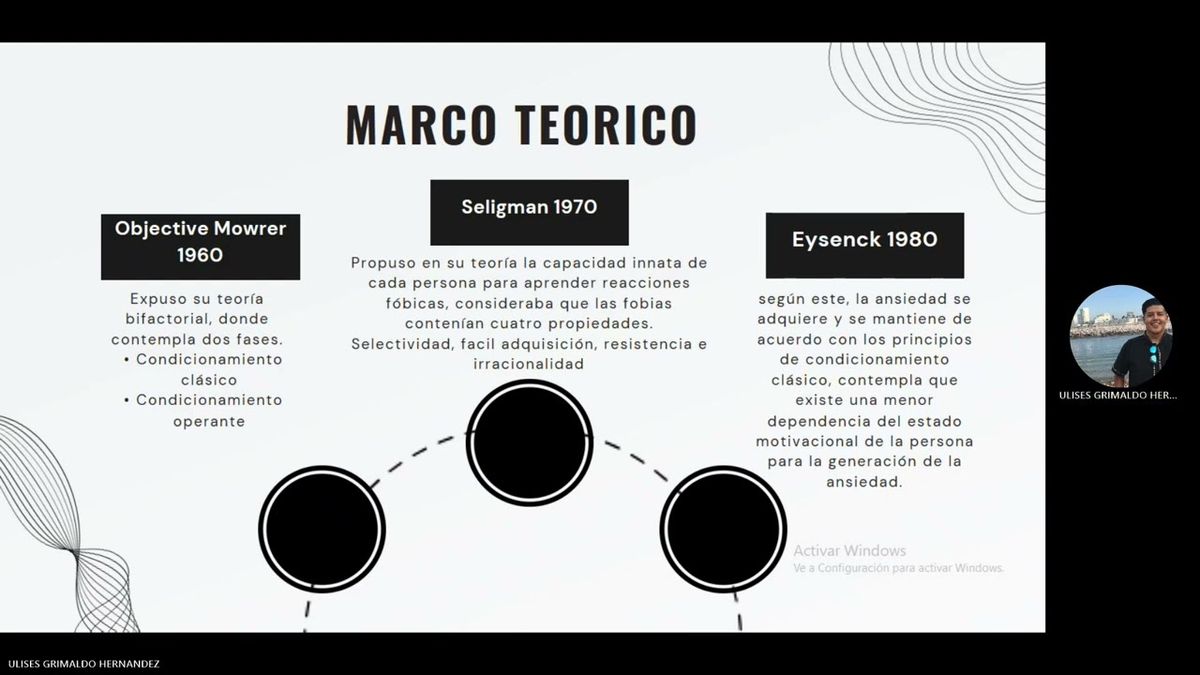 MTR038 - Prevalencia de Ansiedad en los Estudiantes de Enfermería de la UAMRA en Periodos de Exám…