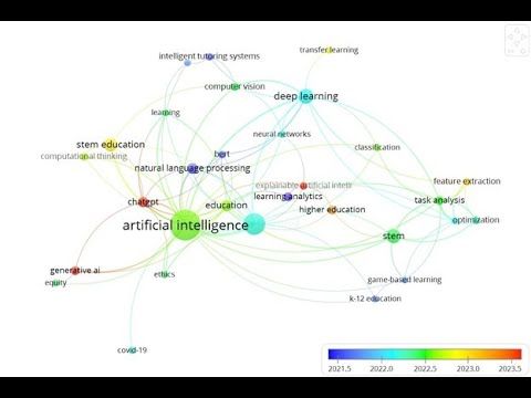 PBA161 - Minorities and the AI Revolution: Examining the Literature on Equity and the Digital Divide