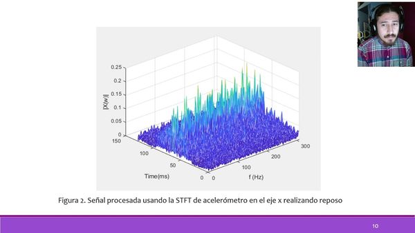 CLY280 - Sistema de Medición de Movimientos Involuntarios para Pacientes de Extremidad Superior, U…