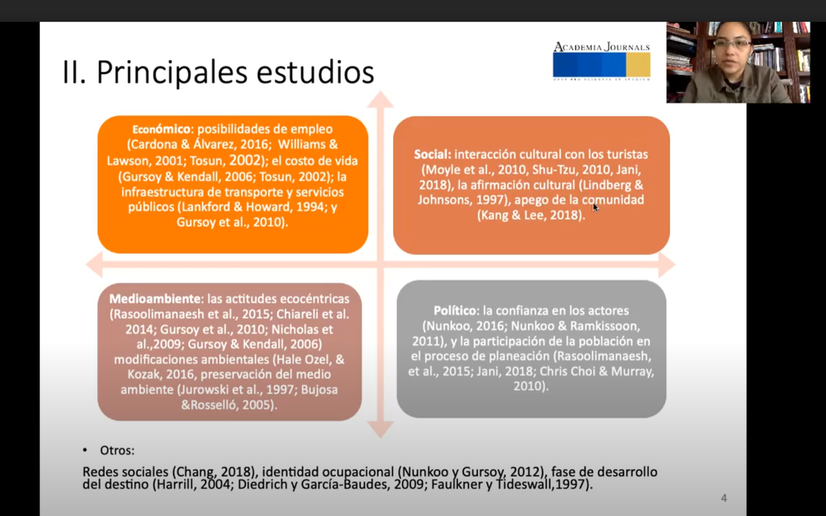 PUE129 - Afectación de los Megaproyectos Turísticos en las Actitudes de las Comunidades Residentes