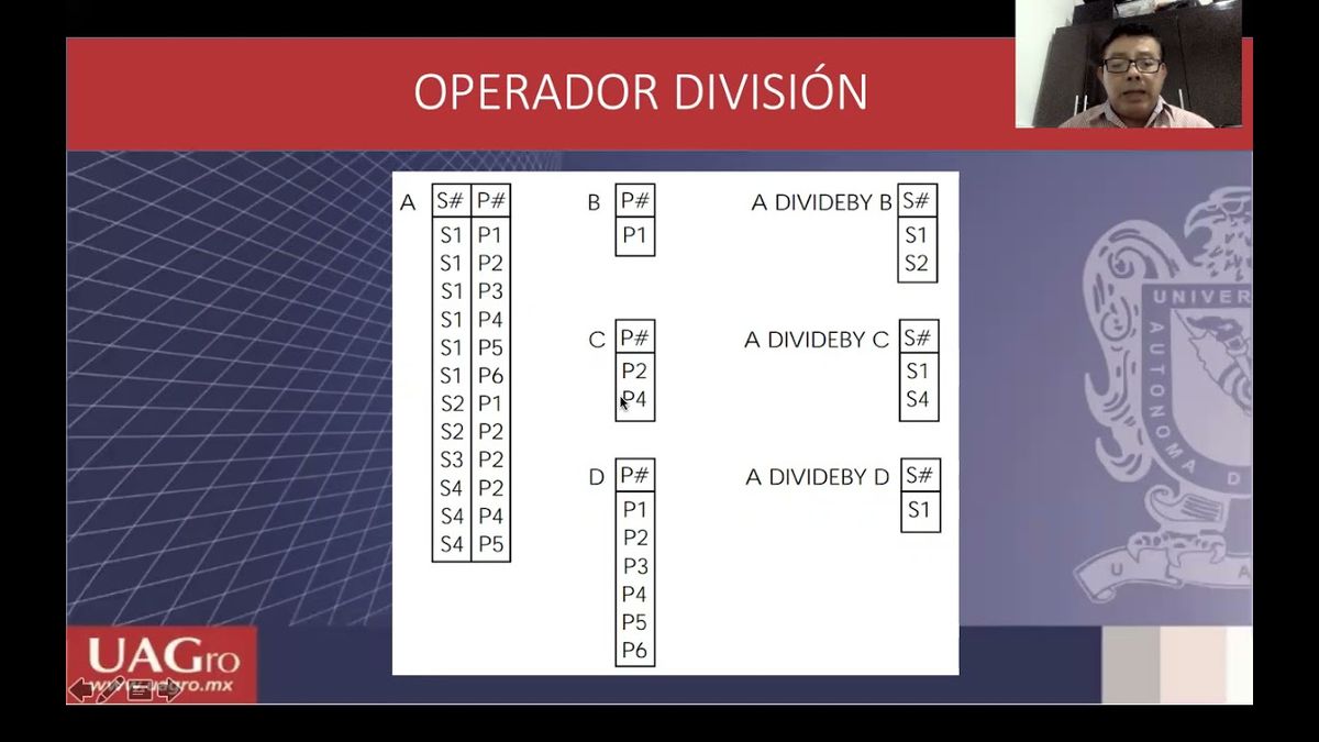 CLY494 - Consultas Prácticas del Operador División del Álgebra Relacional en MySQL