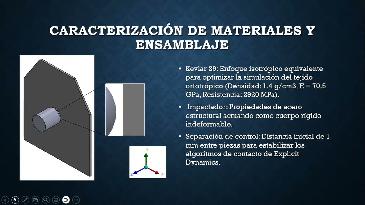 CIP098- Metodología de una simulación de impacto a una placa de Kevlar 29 # Chiapas 2026