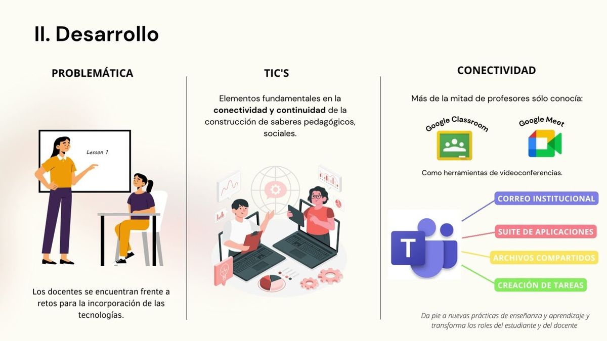 ITP204 - Instrumentos Didácticos Online para la Enseñanza-Aprendizaje