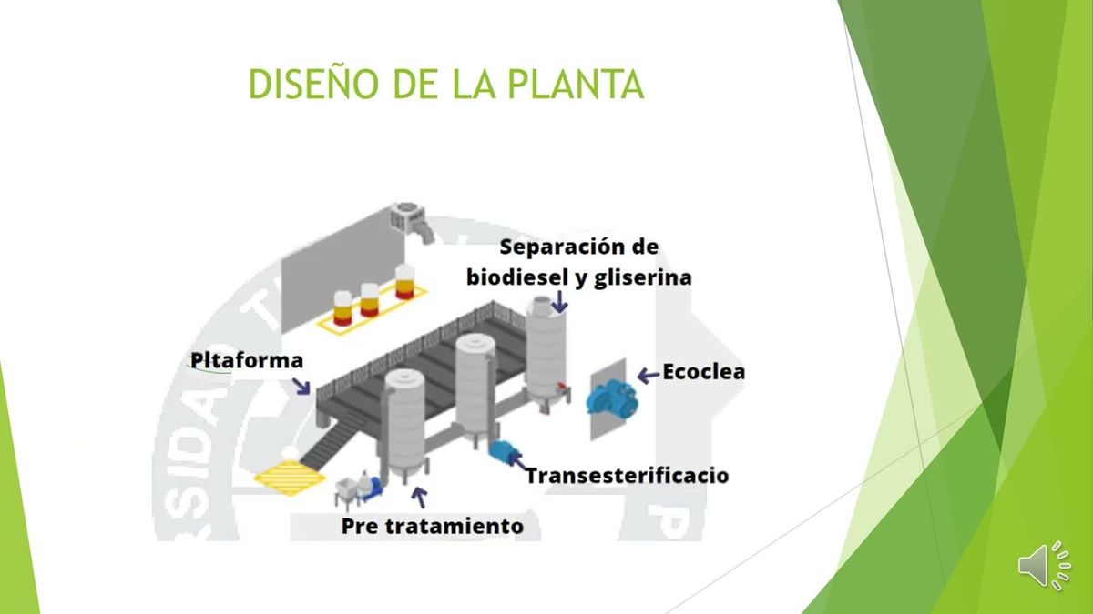 CHS080 - Planta de Biodiésel en Parques Xcaret