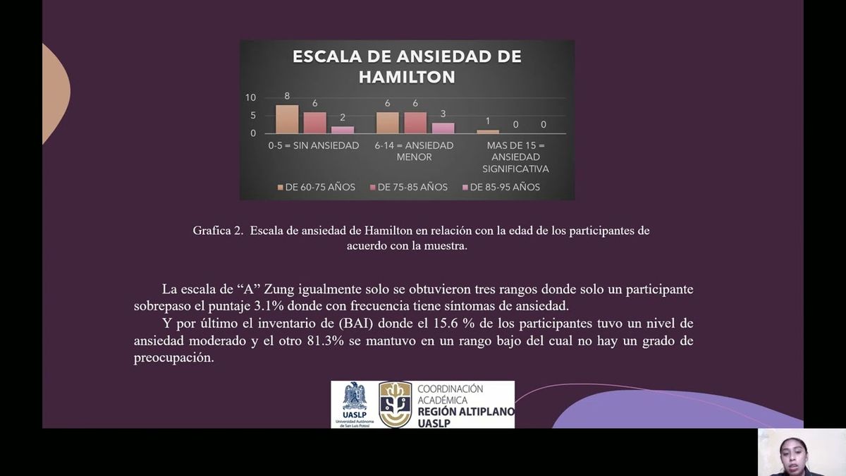 FRS201 - Prevalencia de Ansiedad en Adultos Mayores por Aislamiento ante el COVID-19, en el Municip…