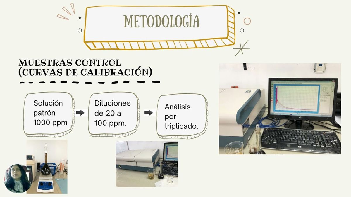 MOR345 - Determinación de la Curva de Calibración de los Grupos Cromóforos Presentes en Asfalten…