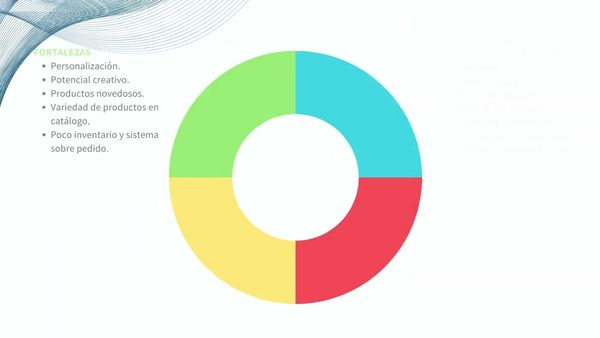 HLG137 - Modelo de Negocio de una Empresa de Diseño, Fabricación y Comercialización de Mobiliar…
