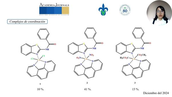 HDG350 - Obtención de N-(1,3-benzotiazol-2-il) benzamida Coordinada a Cobre con Potencial Activida…