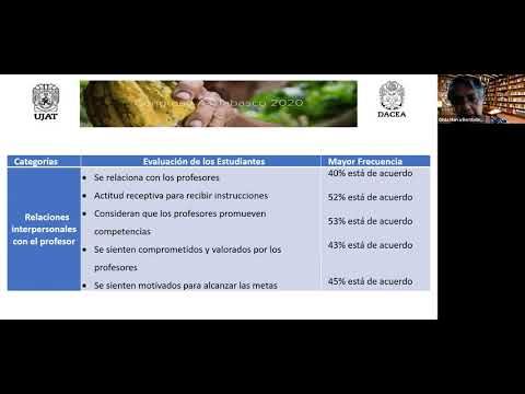 T028 - LAS COMPETENCIAS DE LOS ESTUDIANTES DE CONTADURÍA PÚBLICA EN EL PROGRAMA EDUCATIVO