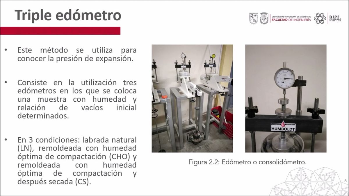 CLY172 - Suelos Expansivos y los Efectos de la Humedad en sus Características Mecánicas