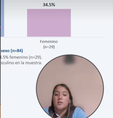 ABR070- Relación del Estrés Académico y la Funcionalidad Familiar Medida Mediante el Apgar Famil…