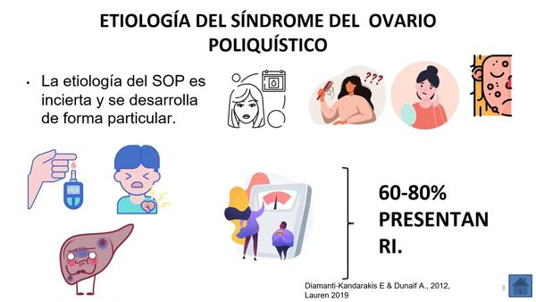 HHH289 - Efecto del Picolinato de Cromo y Mioinositol en el Perfil Bioquímico en Universitarias c…