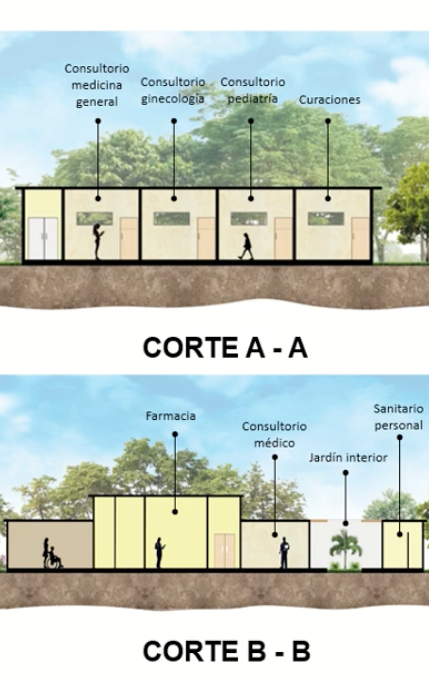 PUE020 - Proyecto arquitectónico del Centro de Salud IMSS - Bienestar de Coacotla, Cosoleacaque, V…