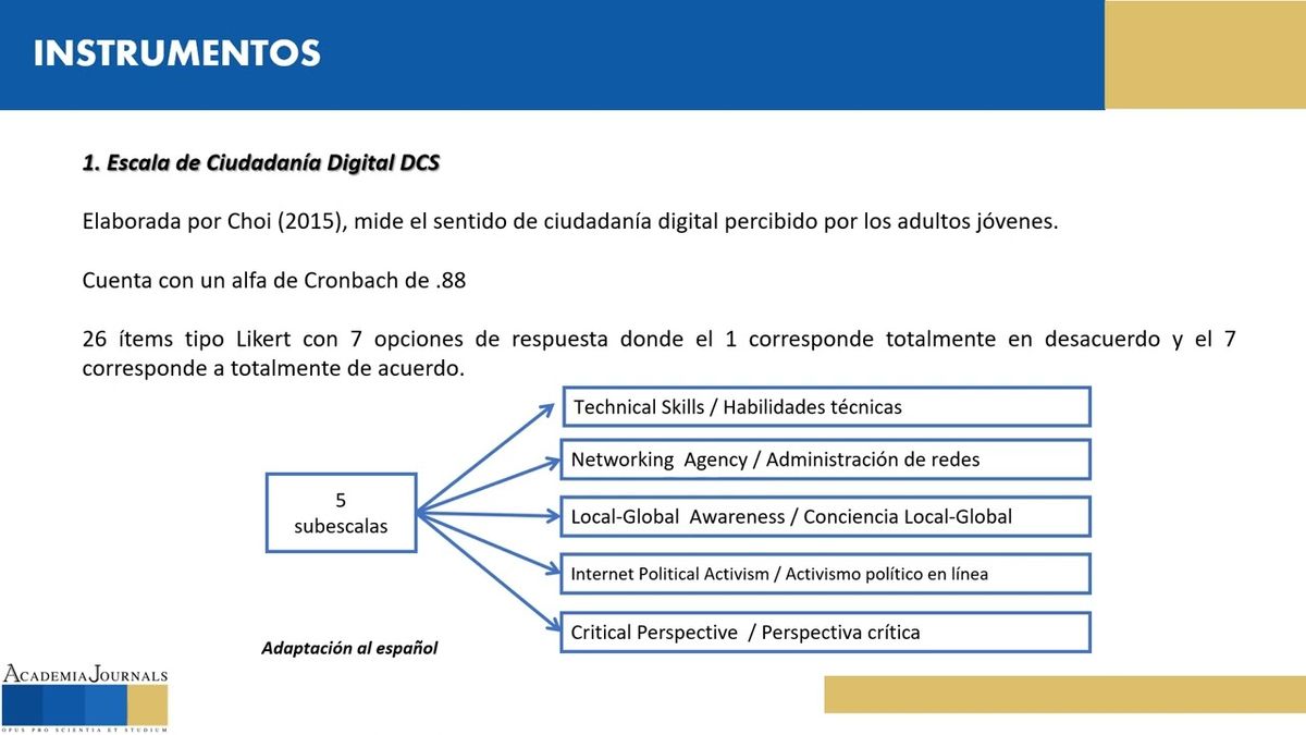 PBL018 - Ciudadanía Digital y Actitud hacia el E-learning en Alumnos de Educación Superior