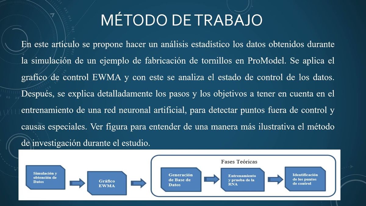 CEL036 - Desarrollo de un Modelo Inteligente de un Gráfico de Control EWMA