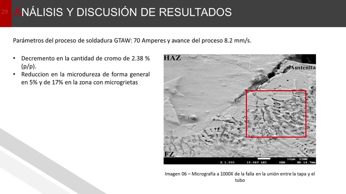 CCC-454 - ANÁLISIS MICROESTRUCTURAL DE UN ACERO INOXIDABLE 304 DESARROLLADO PARA IDENTIFICAR LOS P…