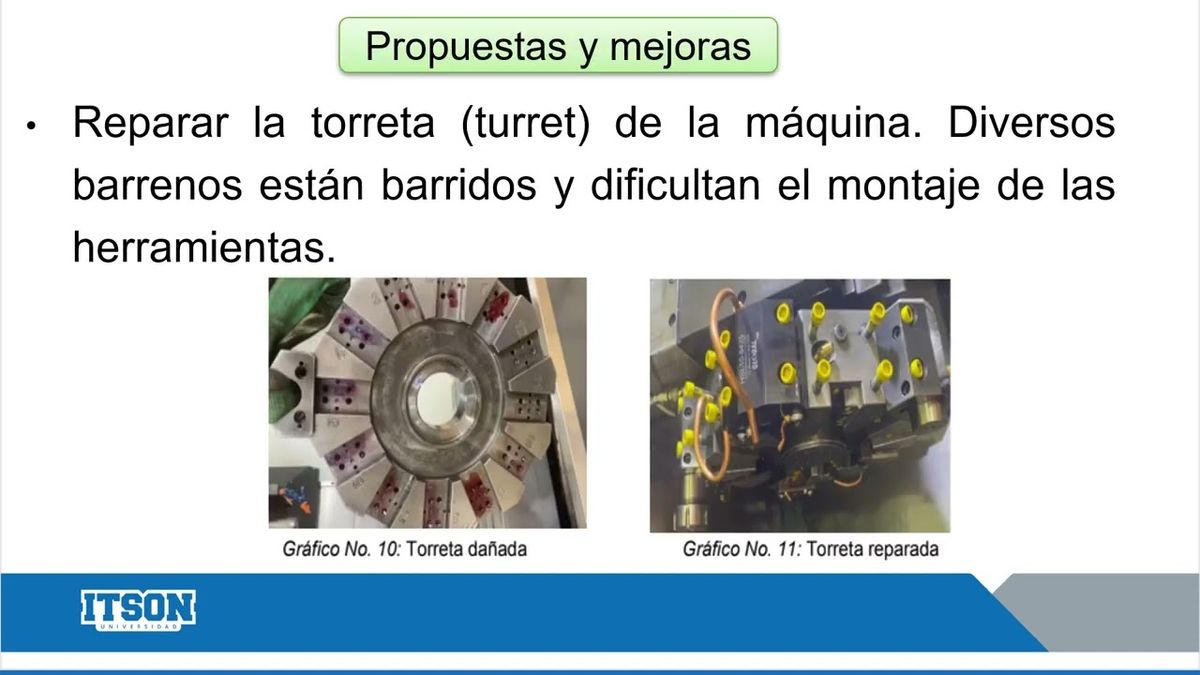 HLG099 - Metodología SMED en Área de Torno para Reducir Indicador de Tiempos de Setup en una Empr…