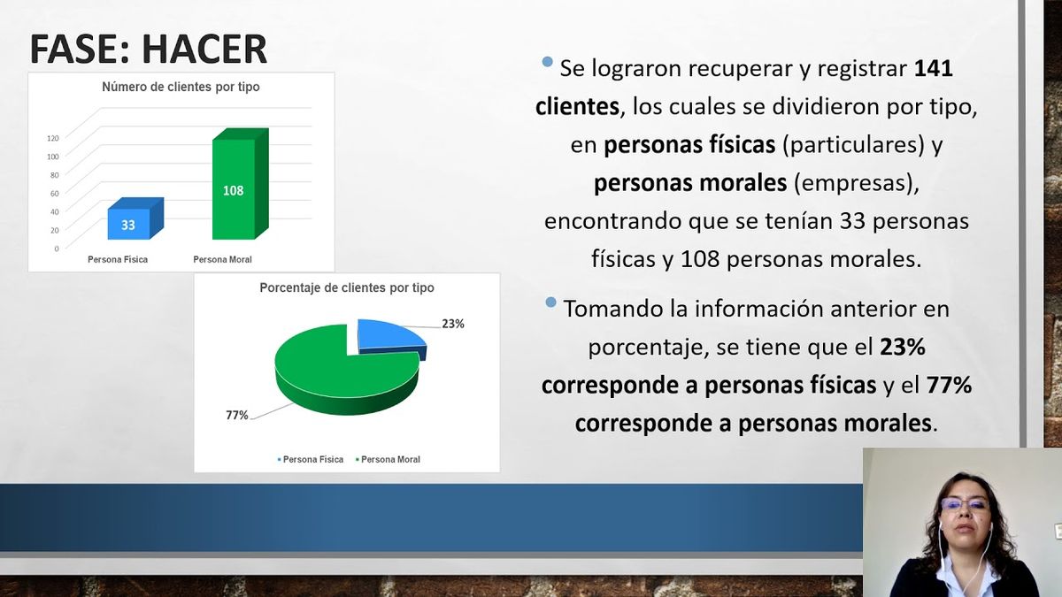 MOR150 - Aplicación de PHVA para la Mejora del Proceso de Seguimiento de Clientes y Servicios en u…