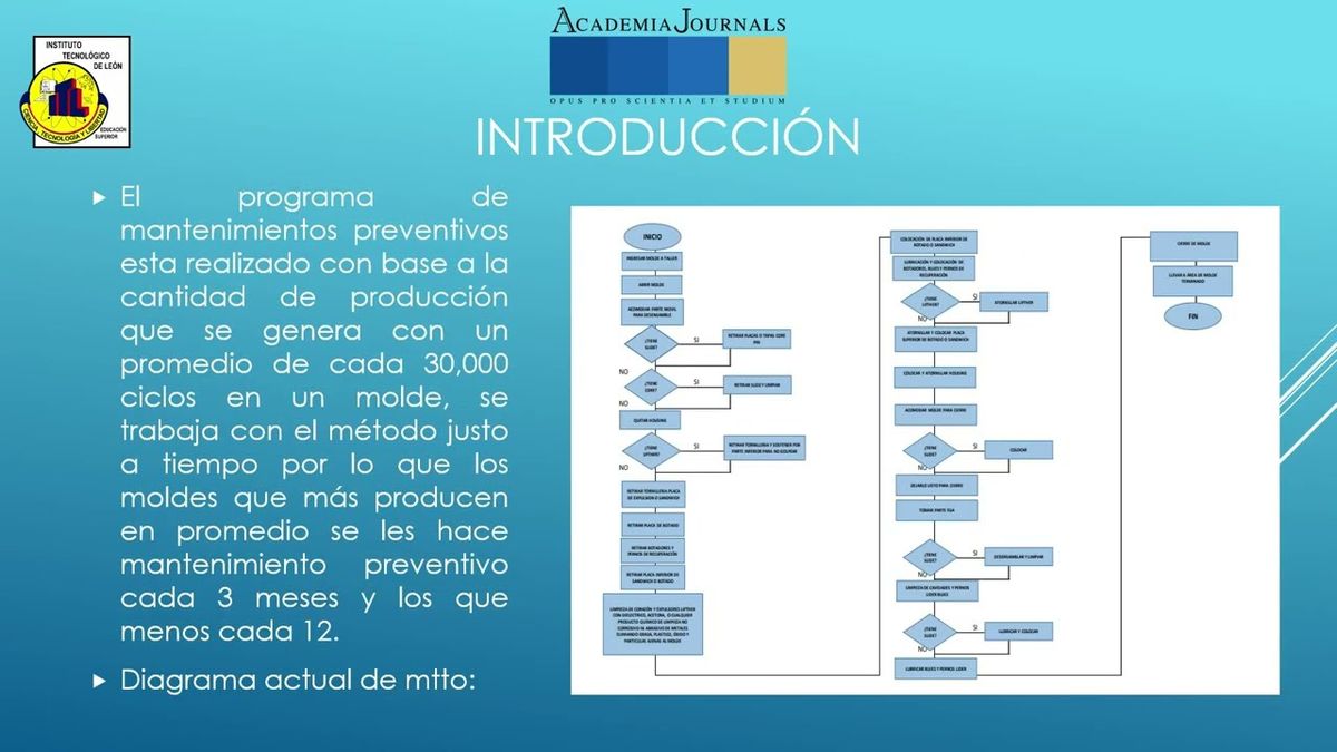 CYA030 - Diseño de un Programa de Mantenimiento Preventivo en el Área de Inyección de Plástico…