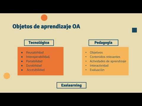 T194 - OBJETO VIRTUAL DE APRENDIZAJE COMO APOYO EN LA ENSEÑANZA DE ECUACIONES LINEALES EN EL PRIME…