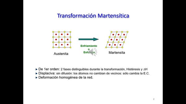 PUE034 - La trancisión martensítica y su aplicación en el campo de la refrigeración