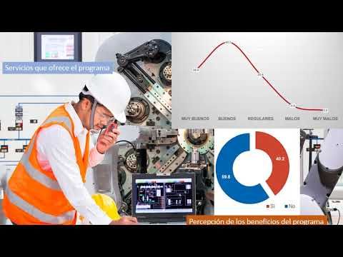 H501 - SATISFACCIÓN DEL PROGRAMA MI PRIMER EMPLEO Y MI PRIMER SALARIO: EL CASO DE LAS UNIVERSIDADE…