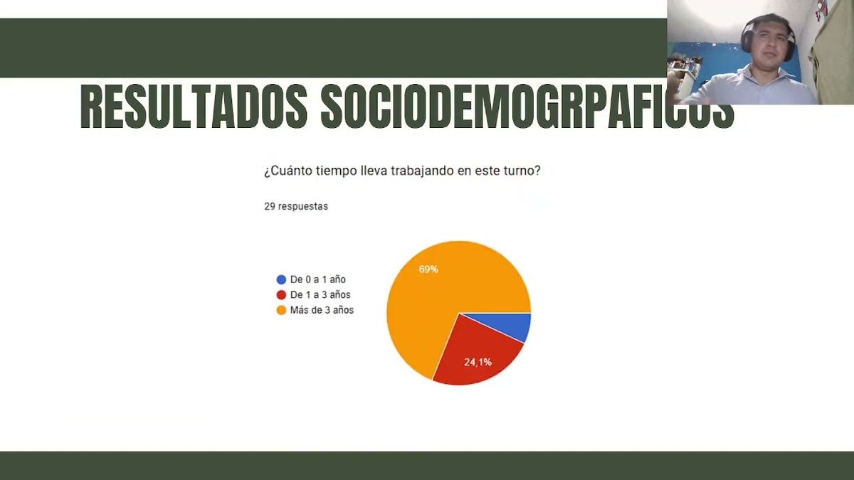 NUE063- Análisis de Características Fisiológicas y Molestias Músculo-Esqueléticas en Trabajado…