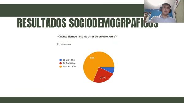 NUE063- Análisis de Características Fisiológicas y Molestias Músculo-Esqueléticas en Trabajado…
