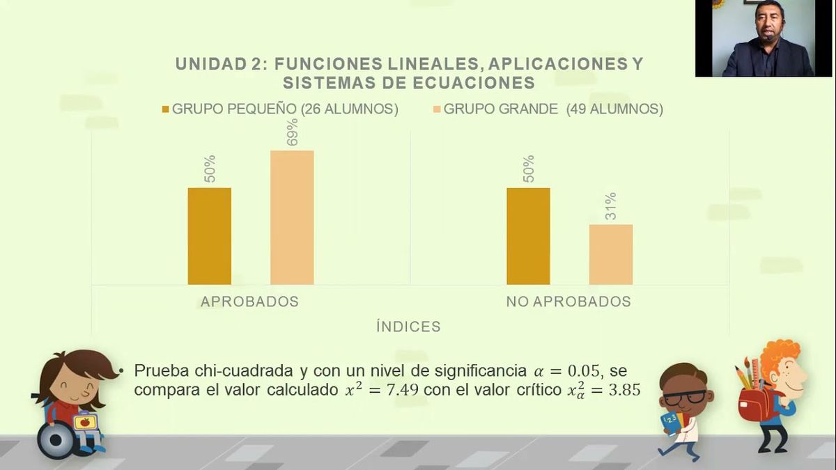 CS002 - Rendimiento Académico de un Grupo Numeroso versus Grupo Pequeño del Departamento de Cienc…