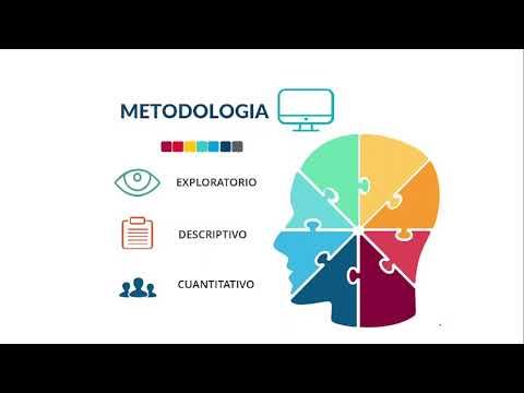 HID079 - Manejo de Sustancias Químicas en Laboratorios de Docencia de la Carrera de Química Farma…