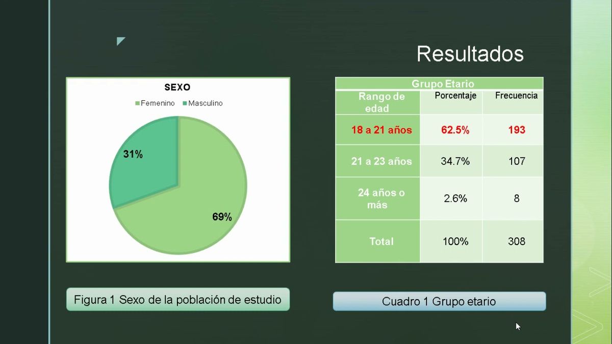 MOR018 - Afrontamiento Emocional en Estudiantes Universitarios Durante el Aislamiento por la Pandem…