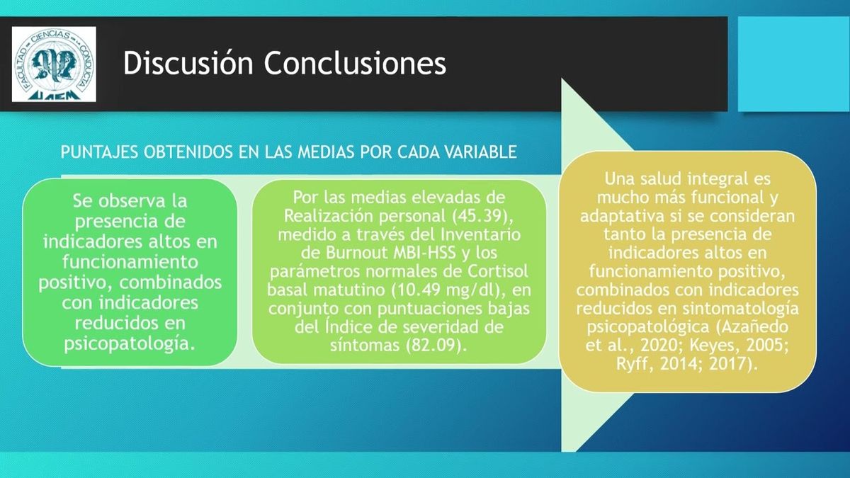 PBA095 - Indicadores de Estrés en Profesionales de la Salud