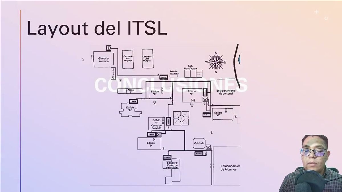 IEU045 - Evaluación de las Condiciones Actuales del Uso y Distribución del Agua, para la Impleme…