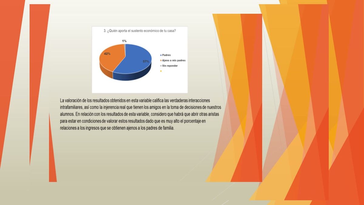 HID227 - El Sistema Educativo Mexicano: Rehén del Vacío Familiar y la Anarquía Social