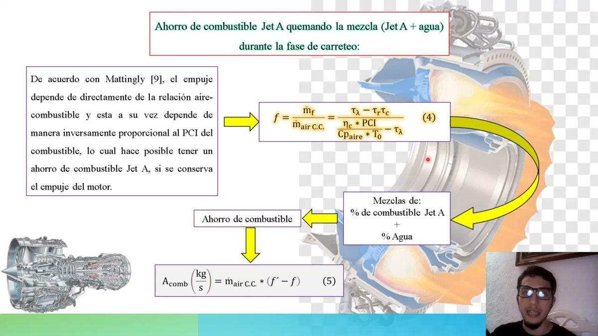 CTM111 - Control de Formación de NOx Formada por Motores Turbofán IAE V2500-A1 en los Alrededores…