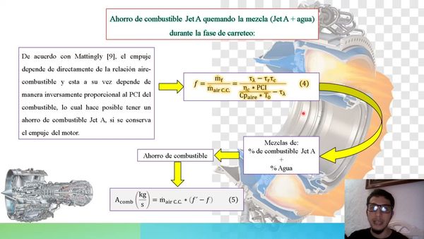CTM111 - Control de Formación de NOx Formada por Motores Turbofán IAE V2500-A1 en los Alrededores…