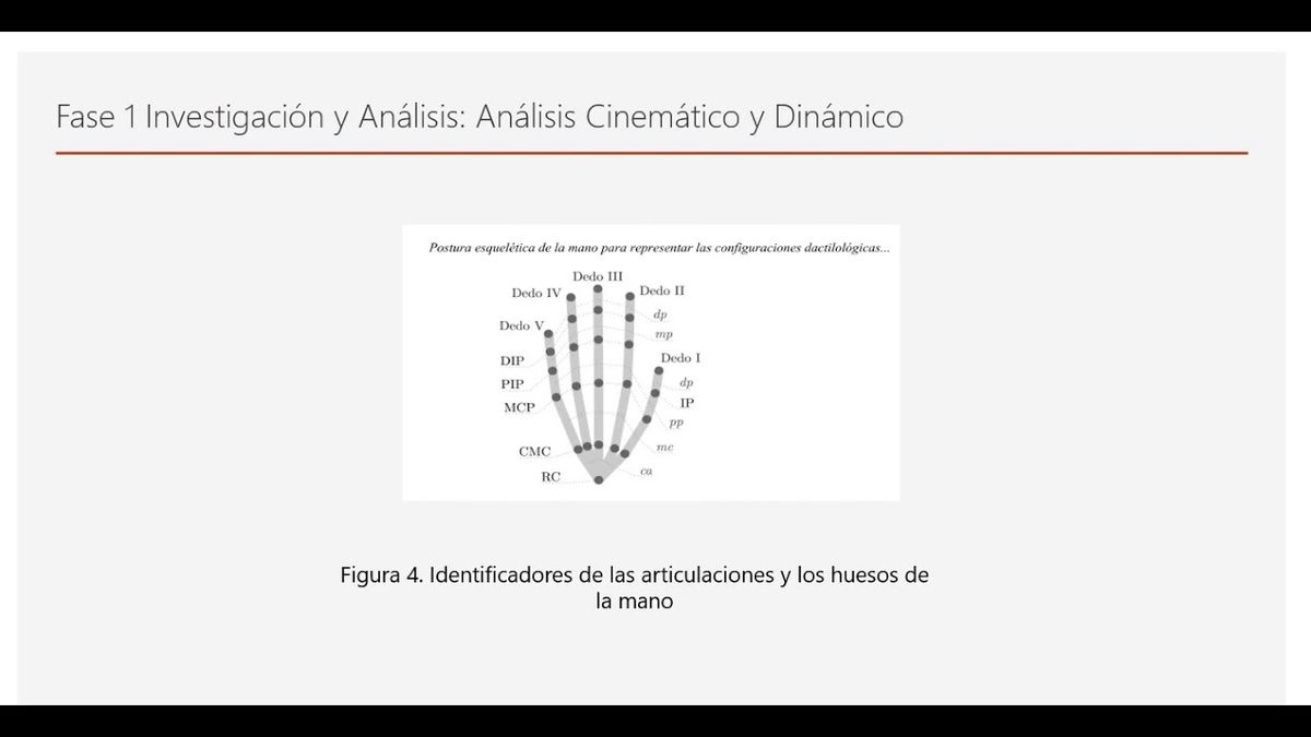 CLY152 - Herramienta Didáctica para el Apoyo de la Enseñanza e Interpretación del Lenguaje de Se…