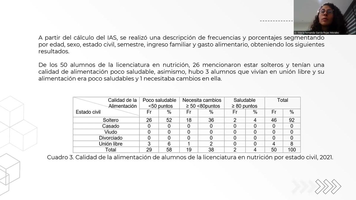 MOR264 - Calidad de la Alimentación en Alumnos de la Licenciatura en Nutrición, Toluca, Estado de…