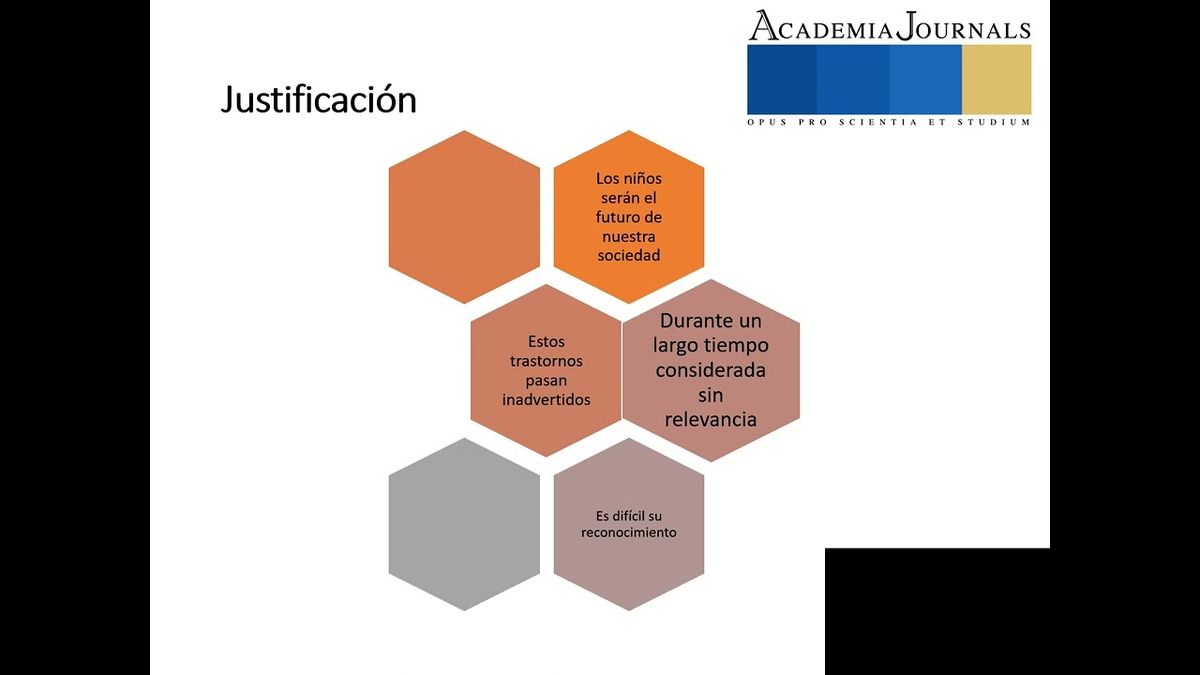 CEL574 - Detección de Ansiedad y Depresión en Población Pediátrica escolar durante la Cuarente…