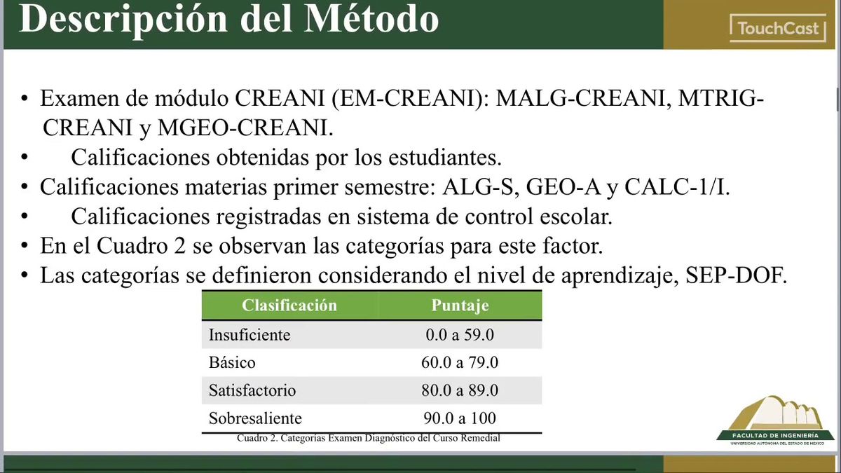 T074 - IMPACTO DE UN CURSO DE NIVELACIÓN EN EL DESEMPEÑO ACADÉMICO DE LOS ALUMNOS DE PRIMER SEME…