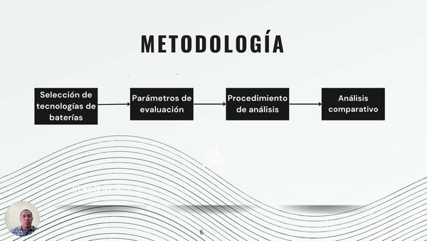 FRS041 - Análisis Comparativo de Baterías de Ion-Litio y Plomo-Ácido para el Almacenamiento de E…