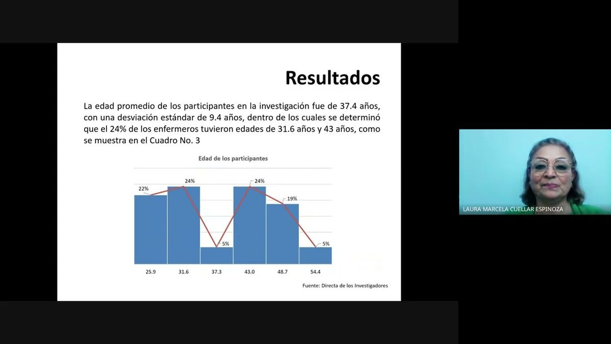 MED158 - Competencias de Negociación y Resolución de Conflictos en Enfermería, hacia la Mejora d…