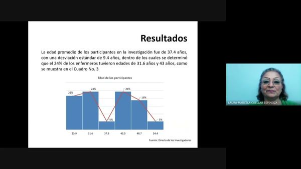 MED158 - Competencias de Negociación y Resolución de Conflictos en Enfermería, hacia la Mejora d…