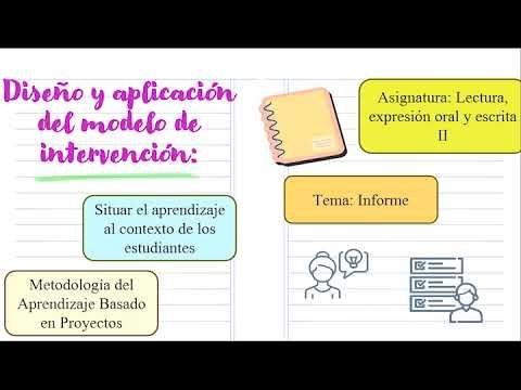 CYA162 - El Aprendizaje Basado en Proyectos desde un Enfoque Situado para Fomentar Aprendizajes Ac…