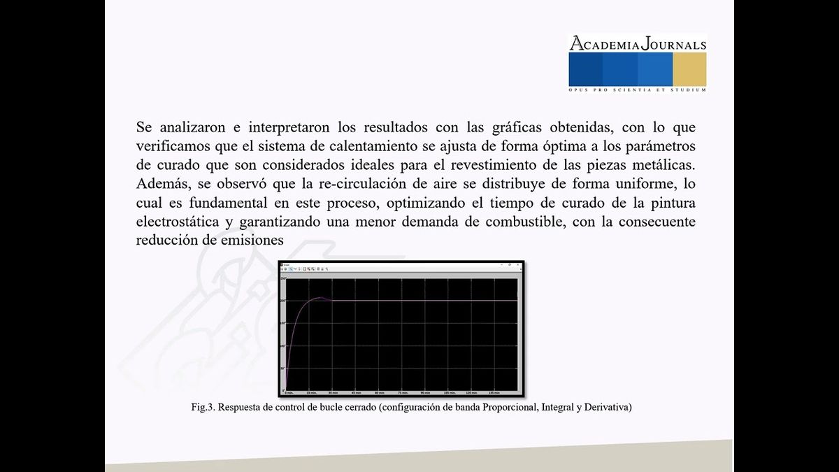 CLY127 - Diseño, Programación  y Control de un Horno de Curado para Pintura Electrostática