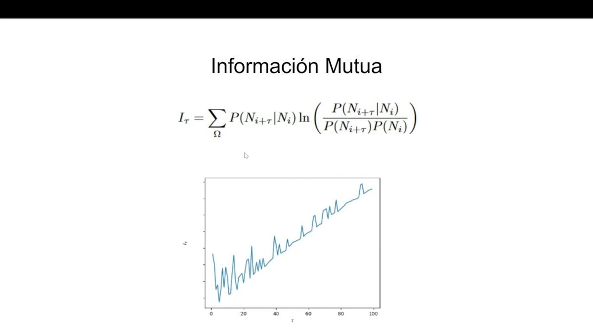 HLG329 - Comparación de Métodos de Optimización de Hiperparámetros del Teorema de Takens para …